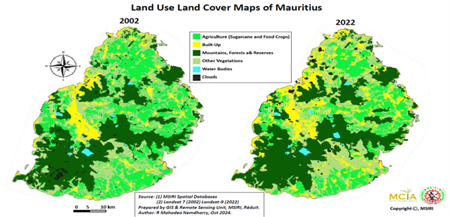 land use 